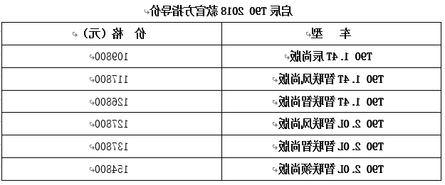 启辰T90 2018款官方指导价